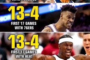 Kaiyun登录入口重返赛场引发热议！，巴特勒在澳大利亚队比赛中重要助攻赛场气氛高涨(特朗普提前宣布)