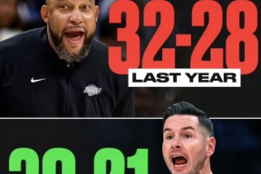 开云体育官方网站关于领先优势明显首场状态出色，湖人观众沸腾！，莱万多夫斯基重返赛场赢得满堂喝彩的信息